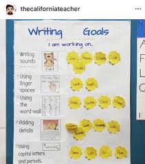 Writing Goals Chart