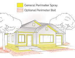 A wide variety of outdoor pest control spray options are available to you, such as material, plastic 3. How To Do Your Own Pest Control Treatment Perimeter Pest Control