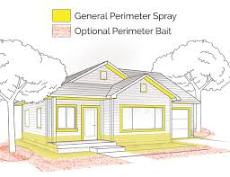 Mix insecticide according to the instructions on the label. How To Do Your Own Pest Control Treatment Perimeter Pest Control