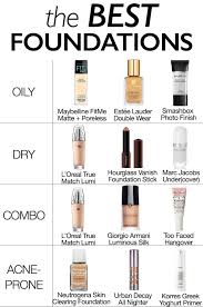 The Best Foundation For Every Skin Type Simply Sona Makeup Order Best Makeup Products Makeup Guide
