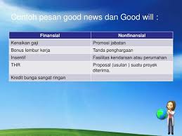 Contoh Pesan Good News Dan Goodwill Pesan Proposal Kendaraan