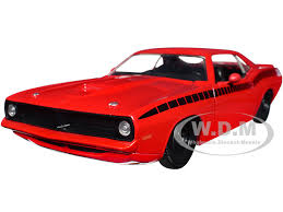 Image result for Rallye Red 1973 Barracuda