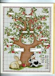 Your guide for all types of crafts. 51 Family Tree Cross Stitch Ideas Family Tree Cross Stitch Cross Stitch Family Tree