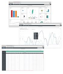 Weatherlink Pro 12 Month Subscription For Davis Weather Stations Weather Shop Uk