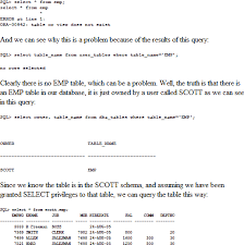 Oracle Synonyms Tips