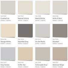 Save 30% on paint feb. Home Building Remodeling Insights Klemme Construction