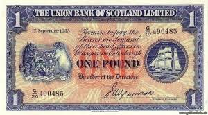 Join facebook to connect with scotland bank and others you may know. Bank Union Bank Of Scotland Moneypedia