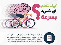 قائمة الصور جميع الصور تحتوي انفوجرافيك 1 فايع لمشاركة الصور Image Poster Exercise