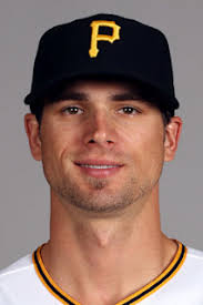 Trey Haley Stats, Age, Position, Height, Weight, Fantasy & News