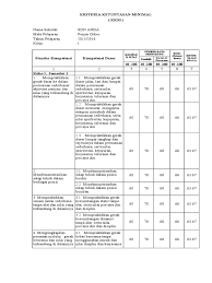 Aug 04, 2021 · kkm pjok kelas 7 semester 1 & 2 k13 2021 download format : 08 Aplikasi Kkm Pjok Kelas 1 6 Pdf