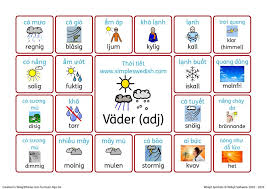 Svenskar) là dân tộc đa số tại thụy điển trong số 9 triệu dân thụy điển cũng như ở các nước bắc âu và một số quốc gia khác. Vader Tá»« Vá»±ng Vá» Thá»i Tiáº¿t Tiáº¿ng Thá»¥y Ä'iá»ƒn Simple Swedish