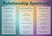 Healthy Relationships 101 | Teens for Courage