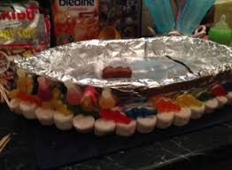 Vous ferez la synthèse des nouvelles compétences acquises. Gateau De Bonbons En Forme De Bateau Recettes De Cuisine