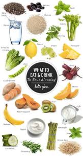 1 Day Bloat Busting Meal Plan How To Do A Castor Oil Pack Hello Glow