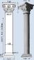 Decorative Concrete Column