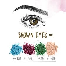 best eyeshadow for your eye colour