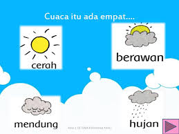 We did not find results for: Kelas 1 Sd Tema 8 Peristiwa Alam Ppt Download