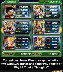 Current Best Team Plan To Swap The Bottom Two With Eza Trunks And Either Phy Vegeta Or Phy Lr Trunks Thoughts Current Best Team Plan To Swap The Bottom Tw