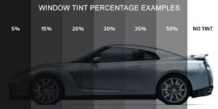 Mobile Window Tinting Phoenix Az Window Tint Laws 2019