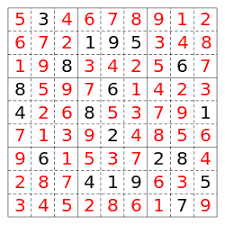 Bei dieser schienenmontage haben sie die möglichkeit mehrere dübel + schrauben zu setzen, sodaß eine bessere lastverteilung als bei einer aufhängung mit einem. Sudoku Wikipedia