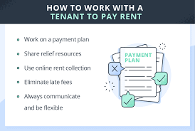 A credit card payment is considered late if it's received after the cutoff time in your credit card agreement or if the payment submitted is less than the minimum amount due. Can You Pay Rent With A Credit Card Turbotenant