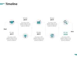 In just a few clicks, you can create a powerpoint timeline that will spice up your presentation. Timeline Growth Planning Ppt Powerpoint Presentation Pictures Design Ideas Powerpoint Templates Designs Ppt Slide Examples Presentation Outline