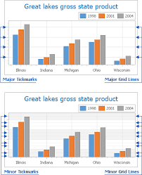 Grid Lines Tickmarks And Interlacing Asp Net Controls And