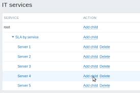 8 Service Monitoring Zabbix Documentation 3 4