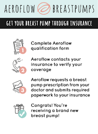 Get a free breast pump through insurance in just 2 steps. How To Get A Free Breast Pump Through Insurance Two Boys One Pup