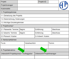 Erstellen sie mit dieser vorlage einen übersichtlichen statusbericht mit ampelsystem und informieren sie damit ihre. Dokumente In Projekten Peterjohann Consulting