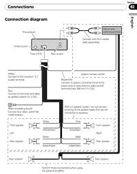 Adobe reader (.pdf) file, 91 pages. Pioneer Radio Wiring Question The Bangshift Com Forums
