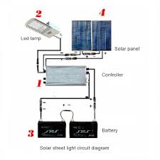 Click the 3 buttons below for examples of typical wiring layouts and various components of solar energy systems in 3 common sizes: How About The Solar Street Light Circuit Diagram Srs