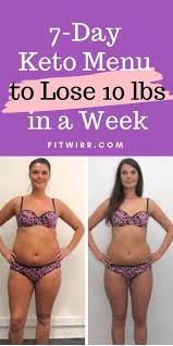 Pin On Keto