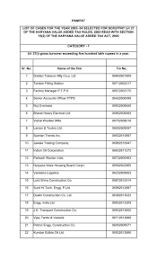 Thousands of companies like you use panjiva to research suppliers and competitors. Sr No Name Of The Firm Tin No 1 Golden Tobacco Mfg Co P Ltd