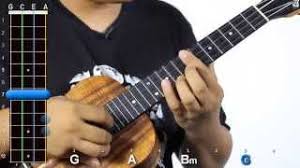 Maybe you would like to learn more about one of these? Uke Lesson 95 Can T Help Falling In Love Elvis Solo Ukulele Ukulele Underground