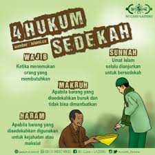 Pin Oleh Nevita Yuning Astary Di Agama Di 2020 Pendidikan Bijak Kutipan Agama