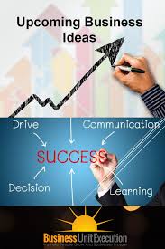 Upcoming Business Idea For Beginners In 2020 Upcoming Business Ideas Business Ideas For Beginners Business Advisor