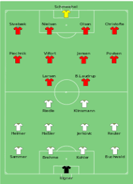 Información, fotos y videos en milenio. Seleccion De Futbol De Dinamarca Wikipedia La Enciclopedia Libre