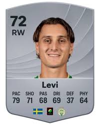 Jonathan Levi EA SPORTS FC™ 26 Player Ratings