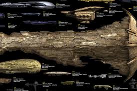 science fiction spaceship size chart the coolector