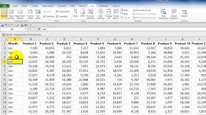 How To Keep Row And Column Labels In View When Scrolling A Worksheet