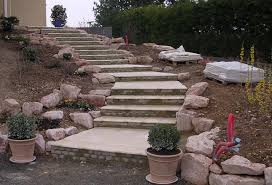 Le plan de jardin en ligne est la solution parfaite pour les envies audacieuses. Conception Creation De Jardin Creation De Jardin Anse Villefranche Sur Saone Vert Avenir Paysage