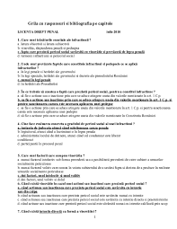 În conformitate cu legislația în vigoareexistă mai multe tipuri de :. Pdf 63833667 37359067 Drept Penal Licenta Iulie 2010 Grila Cu Raspunsuri Si Bibliografia Pe Capitole Andreea Barsan Academia Edu