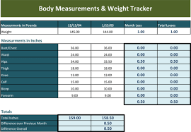 You text all the necessary dates, meeting dates, work deadlines and many. Free Weight Tracking Templates Spreadsheets Word Excel