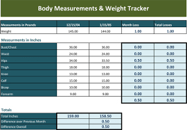 Free printable monthly weight loss tracker 2021. Free Weight Tracking Templates Spreadsheets Word Excel