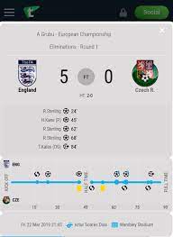 England Czech Republic Euro 2020 League Table European Championships England
