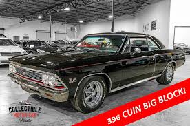 Image result for Tuxedo Black 1966 Chevelle