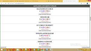 Rajasthan Gold Satta Chart Today Best Picture Of Chart