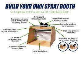 Diy Hobby Spray Booth In 2021 Spray Booth Airbrush Spray Booth Paint Booth