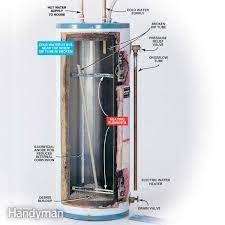 Replacing your old water heater has never been easier. How To Repair Or Replace Defective Water Heater Dip Tubes Diy